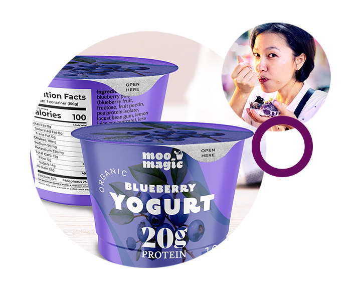 Blueberry yogurt with a woman eating in top right
